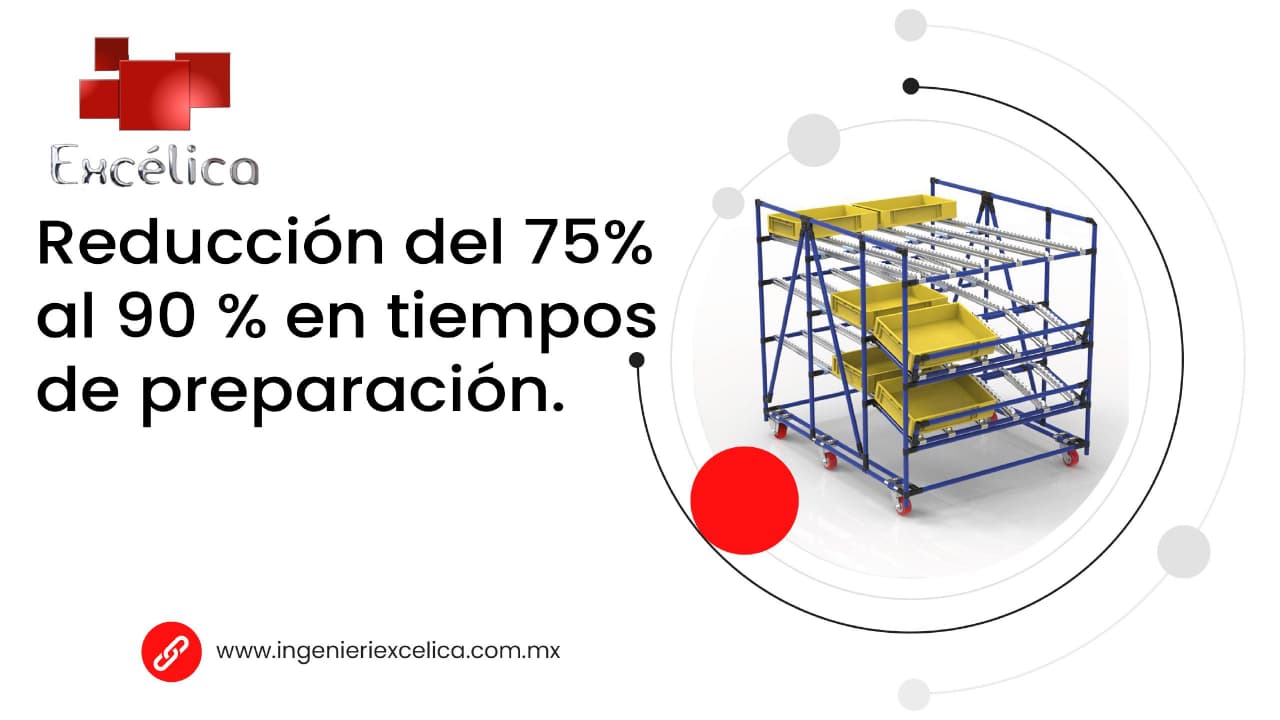 Lean Manufacturing